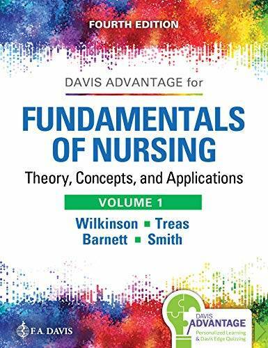 Fundamentals of Nursing – Vol 1: Theory, Concepts, and Applications – VERY GOOD
