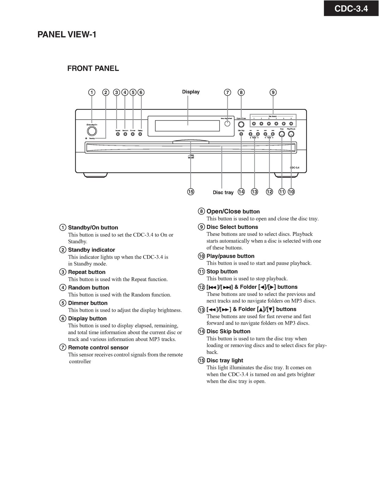 INTEGRA ONKYO CDC-34 Compact Disc Changer Service Manual 2003, FOLDOUTS