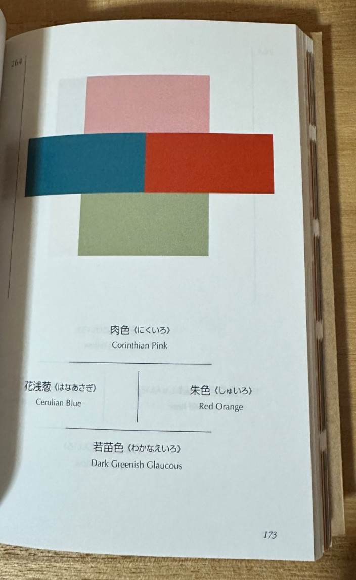 Japanese Color Scheme Book Taisho Showa Palette 348 Patterns Seigensha