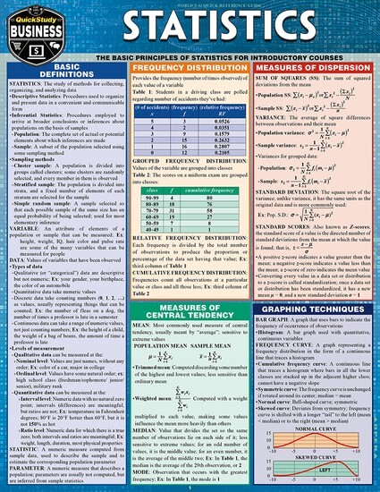 Complete Set study & Reference Guide Package 44 Titles