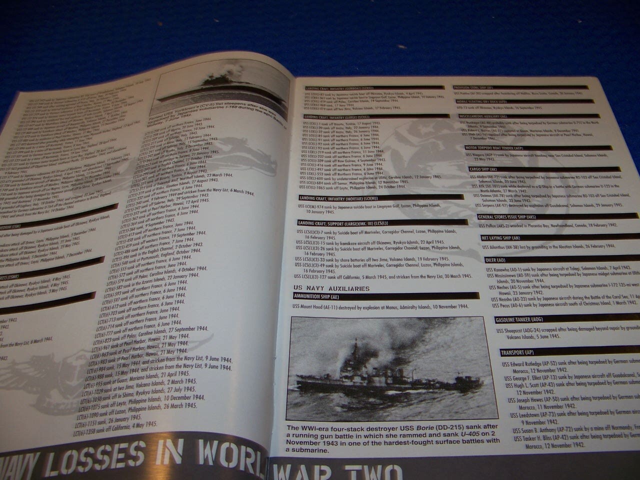 2005 UNITED STATES NAVY LOSSES IN WWII ..SPECIAL EDITION INSERT 16-PAGES (418JJ)