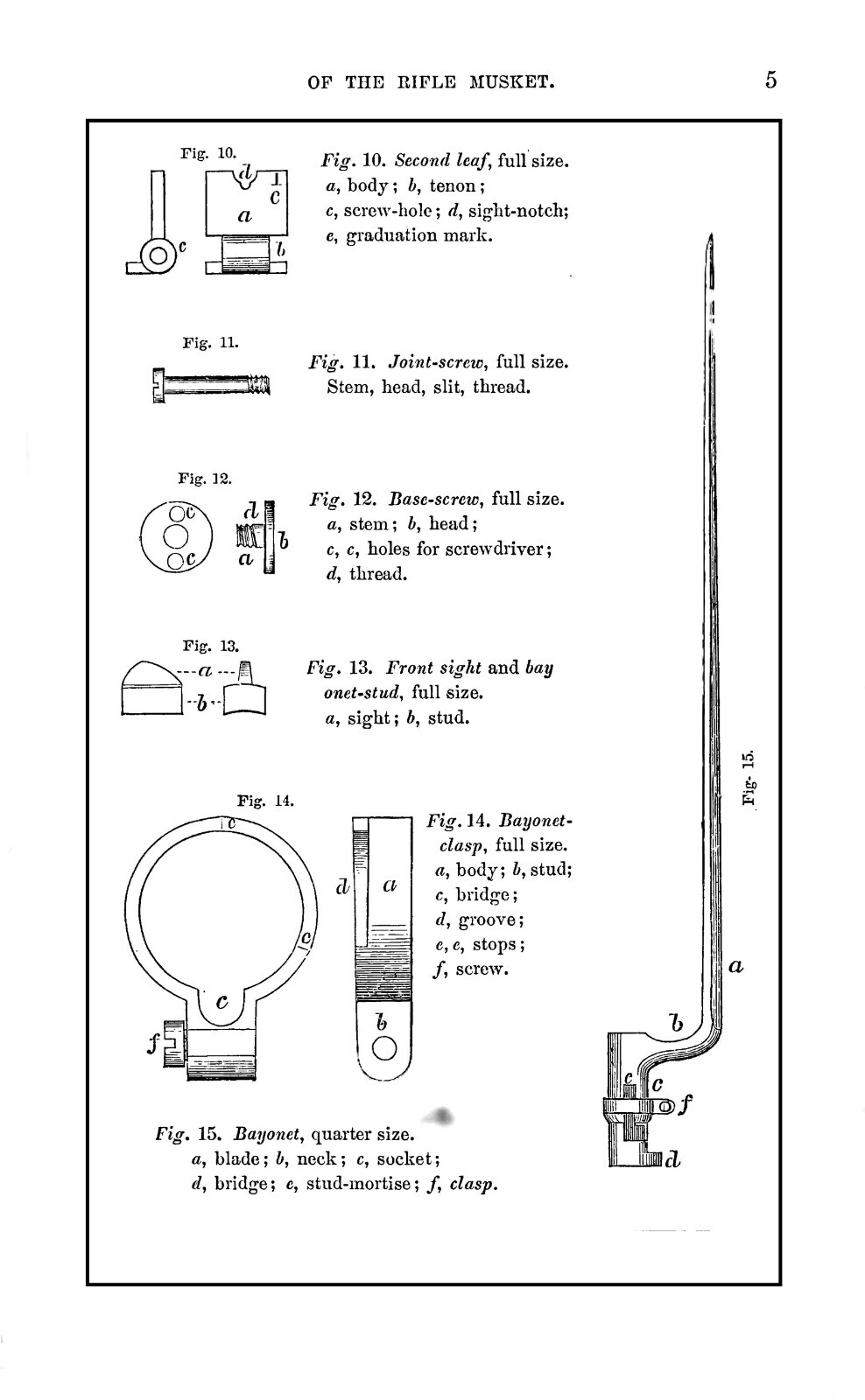 1863 Springfield Armory Rifle Musket Model 1863, 24 Pages