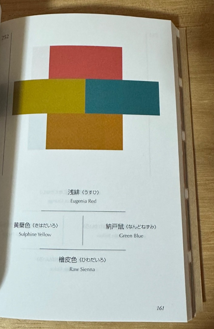 Japanese Color Scheme Book Taisho Showa Palette 348 Patterns Seigensha