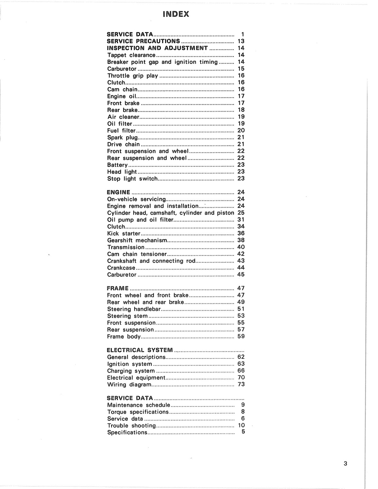 HONDA XL175 Cycleserv Manual – STEEL WIRE BOUND – PROTECTIVE COVERS