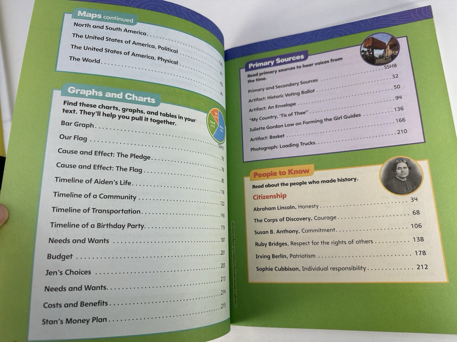 SAVVAS LEARNING COMPANY MY WORLD INTERACTIVE BOOK SOCIAL STUDIES