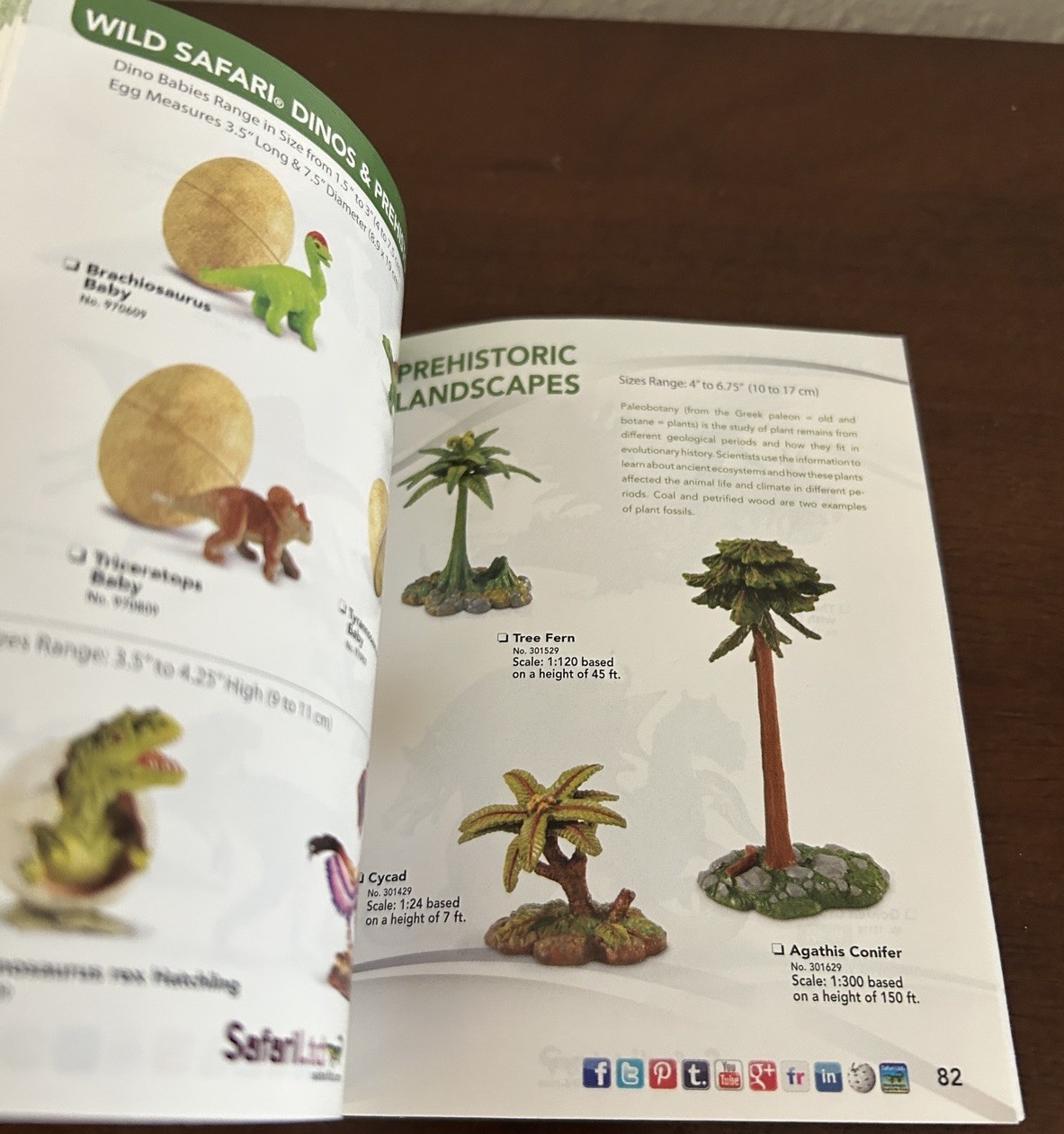 2013 SAFARI LTD COLLECTOR’S GUIDE catalog booklet 162 pages HTF