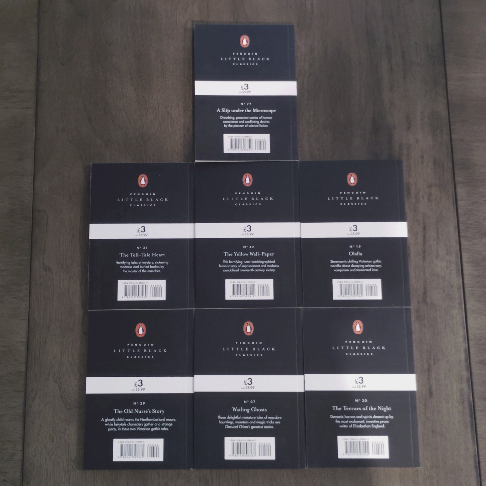 Gothic Horror Ghost Stories Poe Stevenson Penguin Little Black Classics Lot of 7
