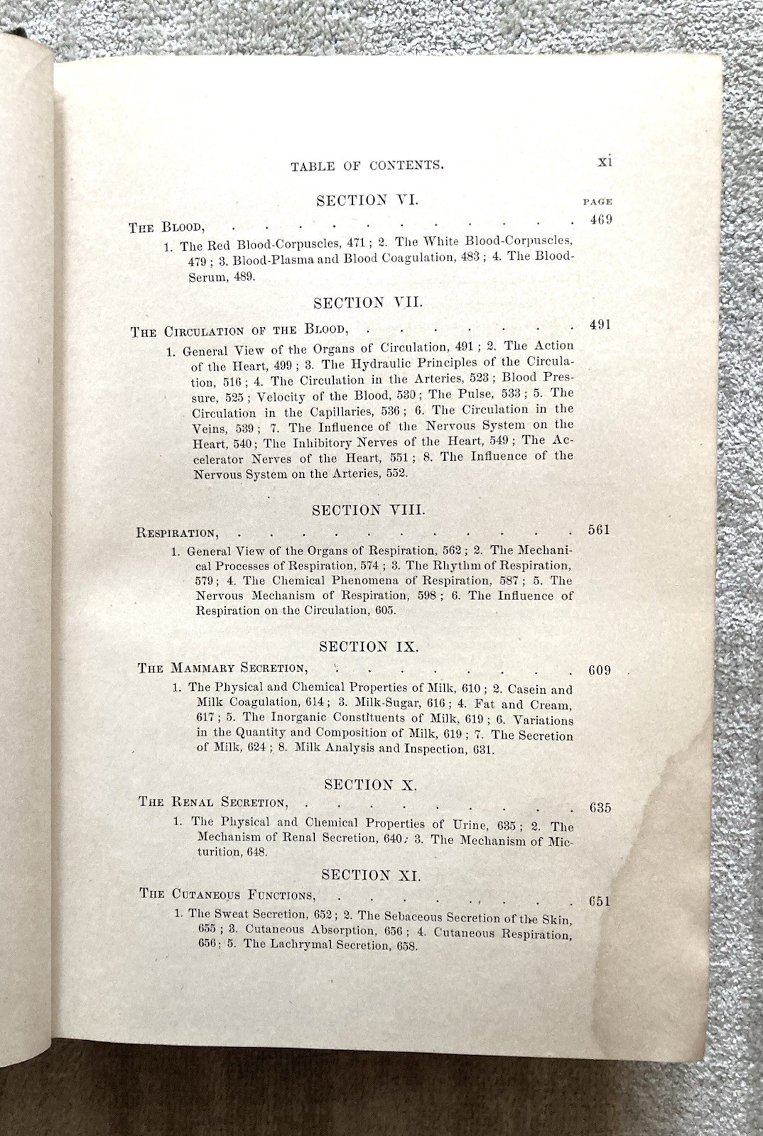 Physiology Of The Domestic Animals, Robert Meade Smith, Rare Book, 1905, Good+.