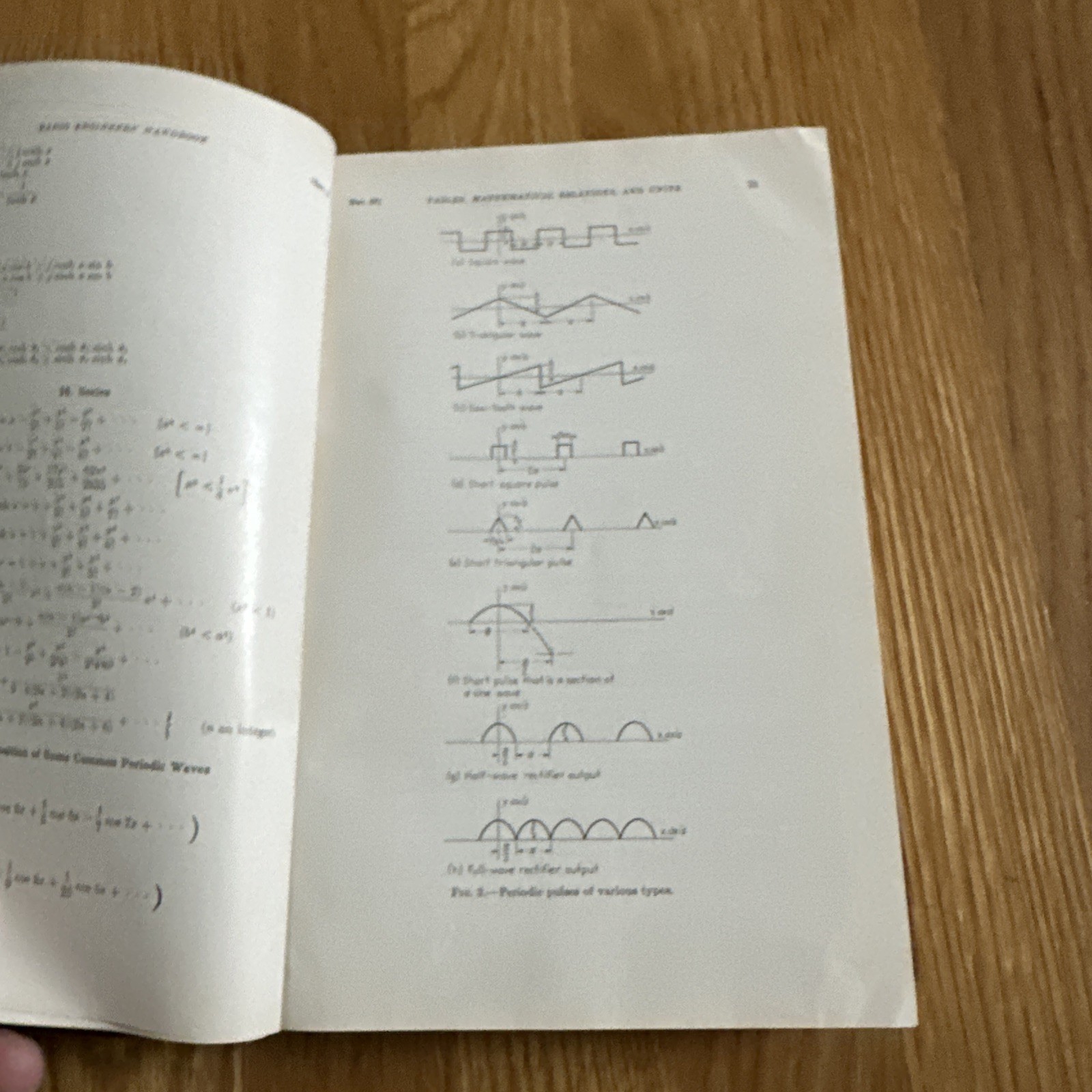Radio Engineers’ Handbook by Frederick Emmons Terman (1943) 1st Edition Vintage