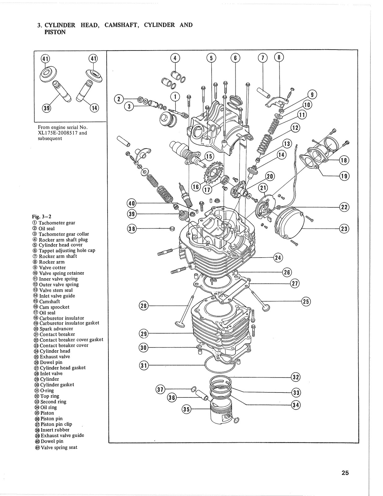 HONDA XL175 Cycleserv Manual – STEEL WIRE BOUND – PROTECTIVE COVERS
