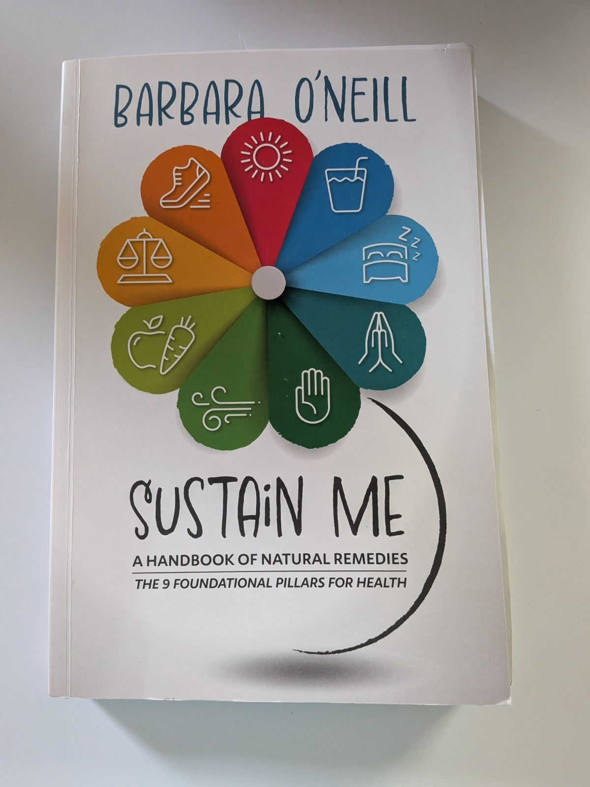 Sustain Me By Barbara ONeill – Natural Remedies & Health Guide