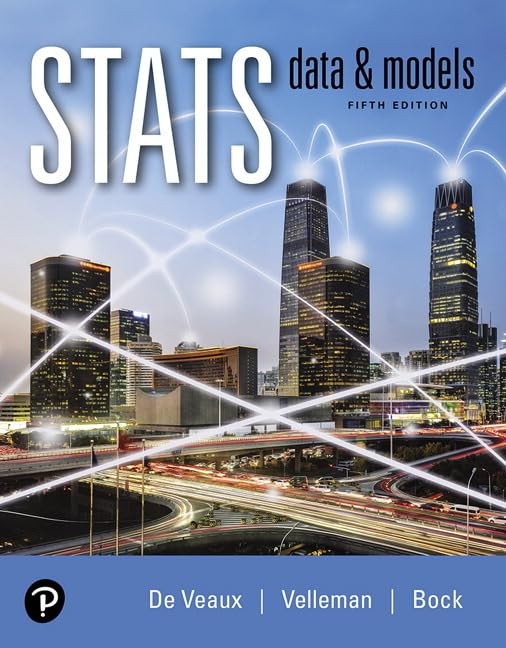 Stats – Hardcover – VERY GOOD