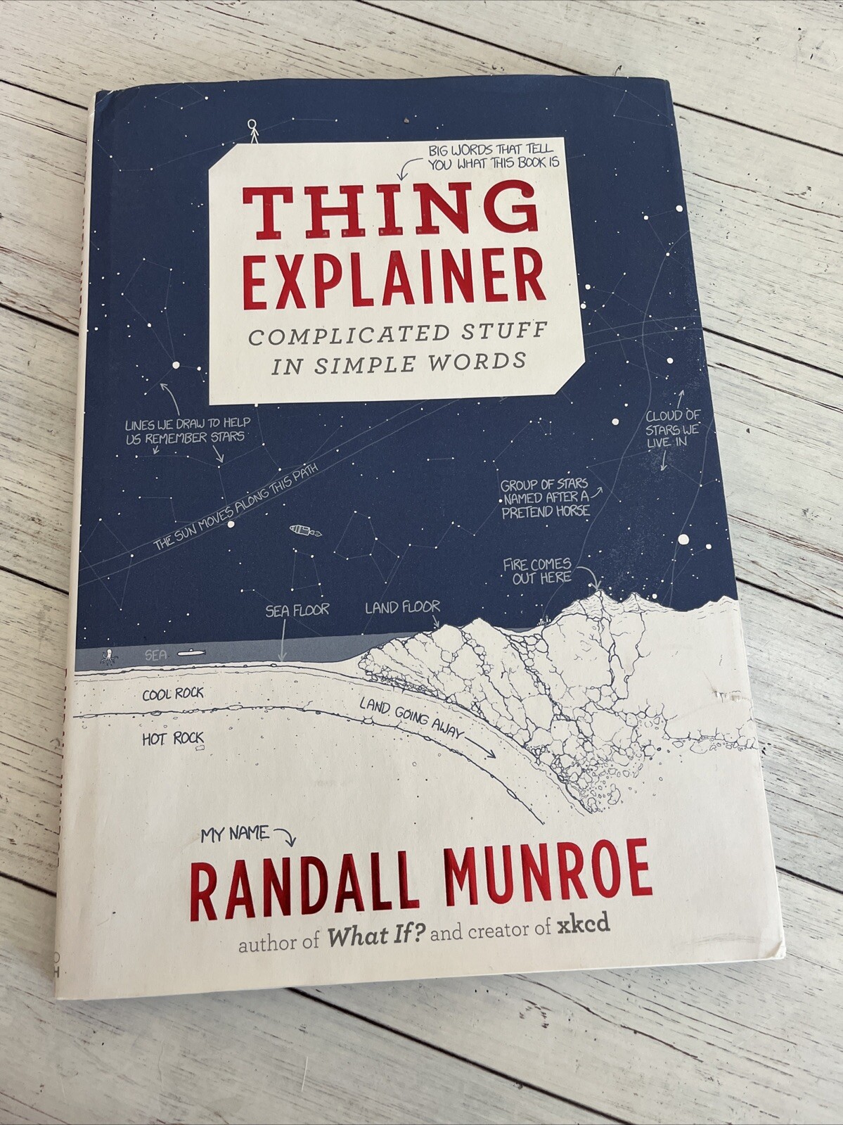Thing Explainer: Complicated Stuff in Simple Words by Munroe, Randall READ