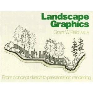 Landscape Graphics