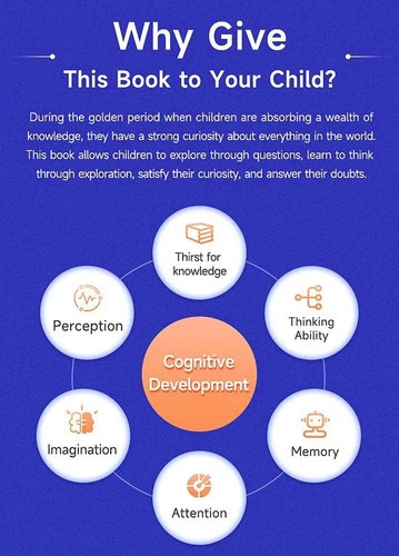 Children’s Encyclopedia 100000 Whys Kids Book Ages 6-12 Extracurricular Reading