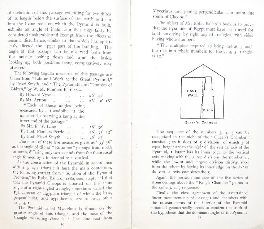 RARE 1920 OCCULT Booklet PYRAMID Witness Veiled Knowledge Robert Perks Ex-Libris
