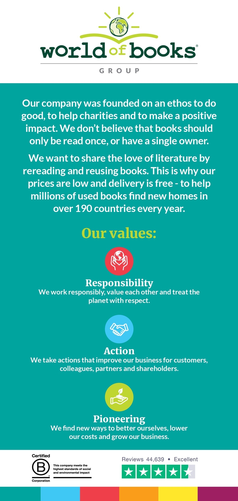 The 5 Second Rule: The Surprisingly Sim…, Mel Robbins