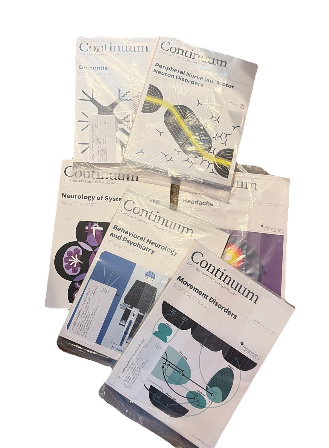 Continuum- Lifelong Learning In Neurology – You Pick Issue (most New Unopened)