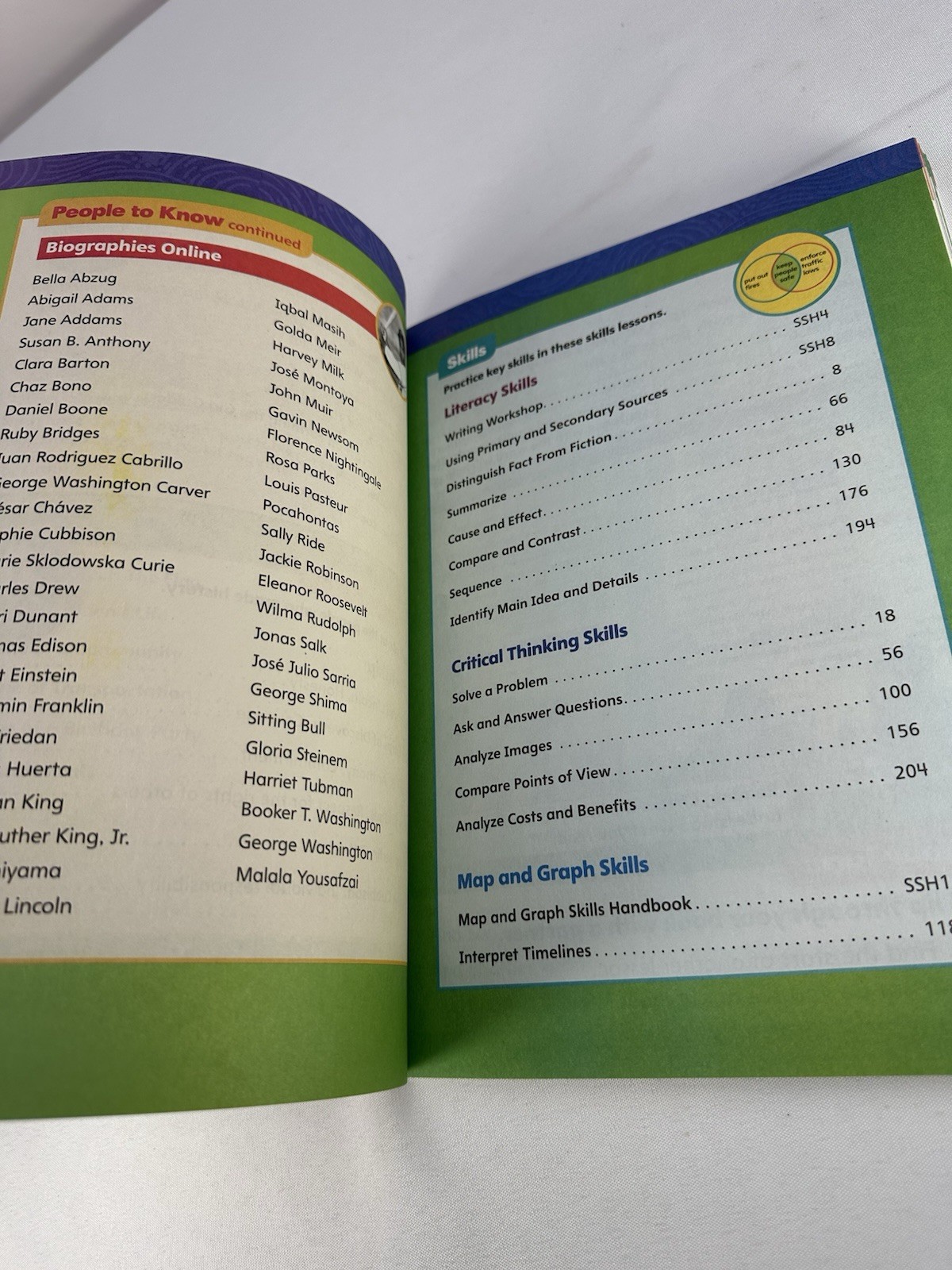 SAVVAS LEARNING COMPANY MY WORLD INTERACTIVE BOOK SOCIAL STUDIES