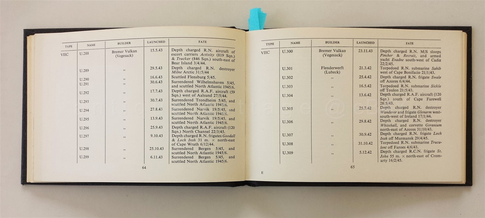1965 antique GERMAN U-BOAT SUBMARINE SHIP wwii design fate development evolution