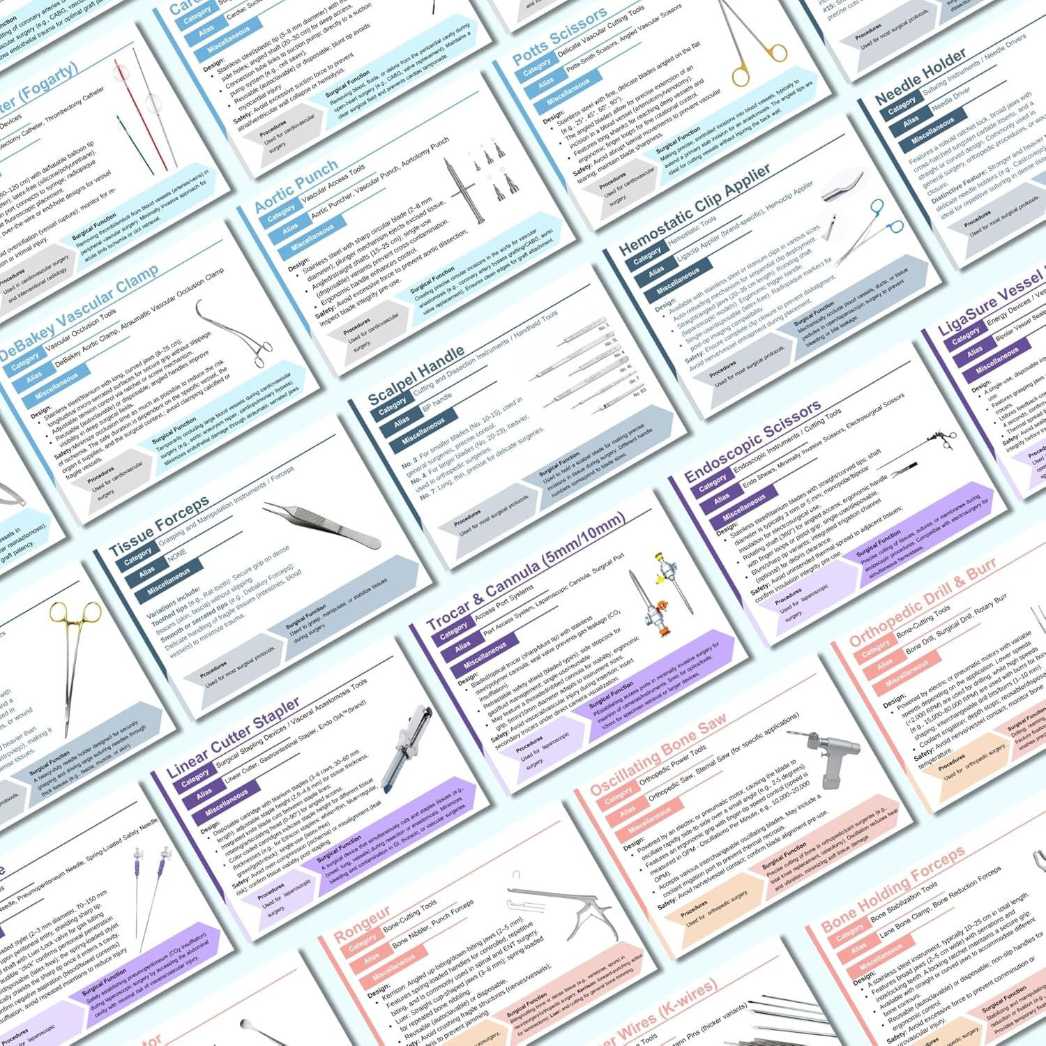 Surgical Instruments Flashcards | Color-Coded Tech Cards for 10 Specialties | St