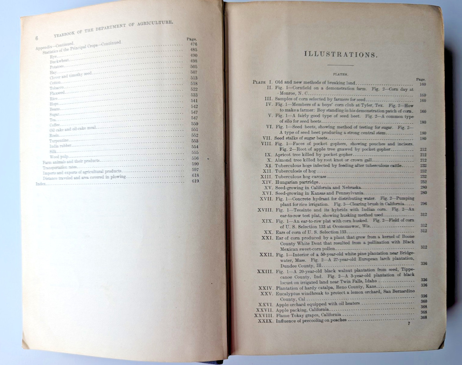 Yearbook of the U.S. Department of Agriculture, 1909 Illustrated Antique HC Book