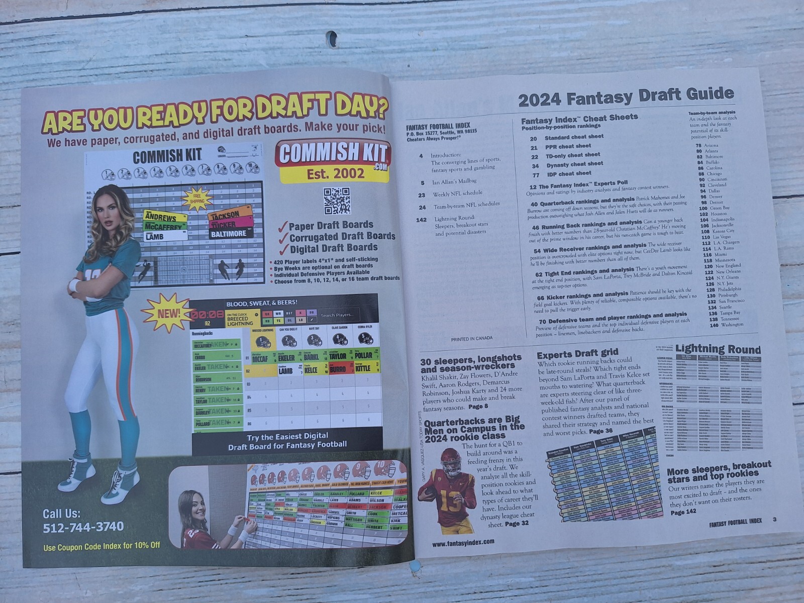Fantasy Football Index for 2024 Best Cheat sheets Original Experts Poll
