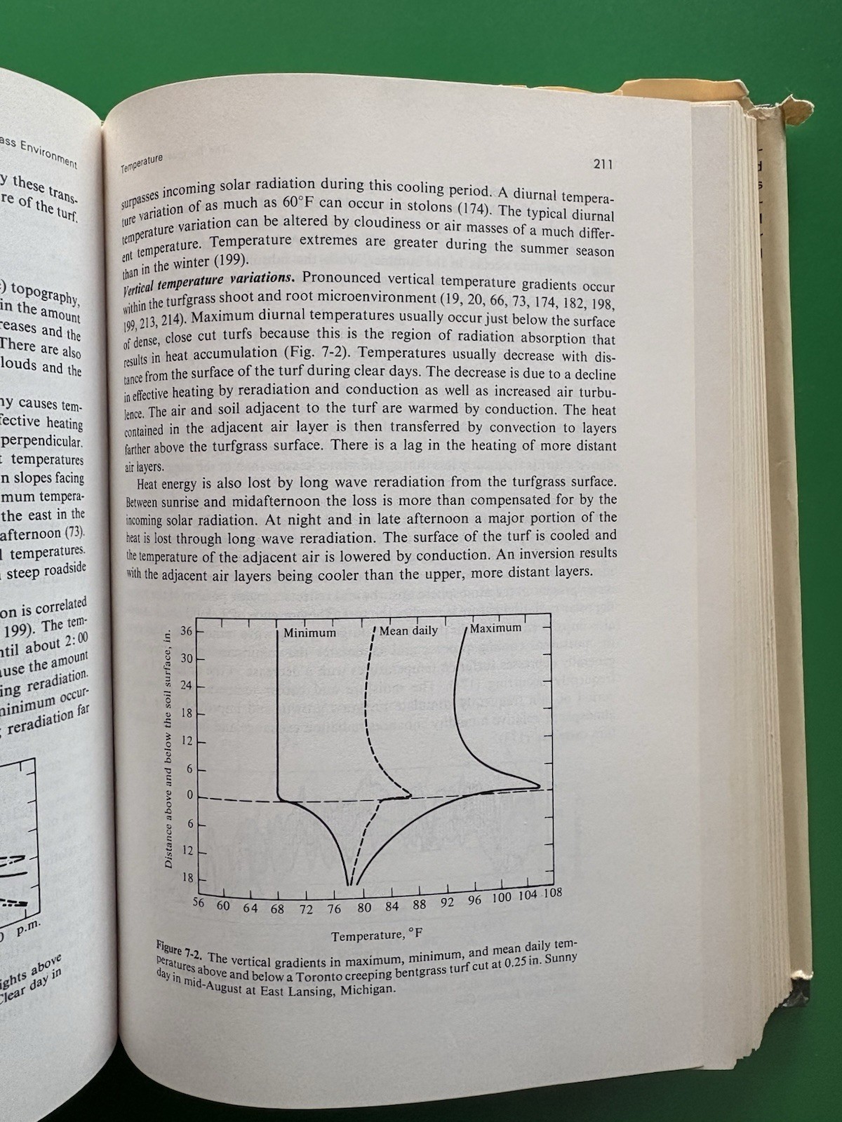 “Turfgrass Science and Culture” James B. Beard 1973 Prentice Hall Inc. Grass