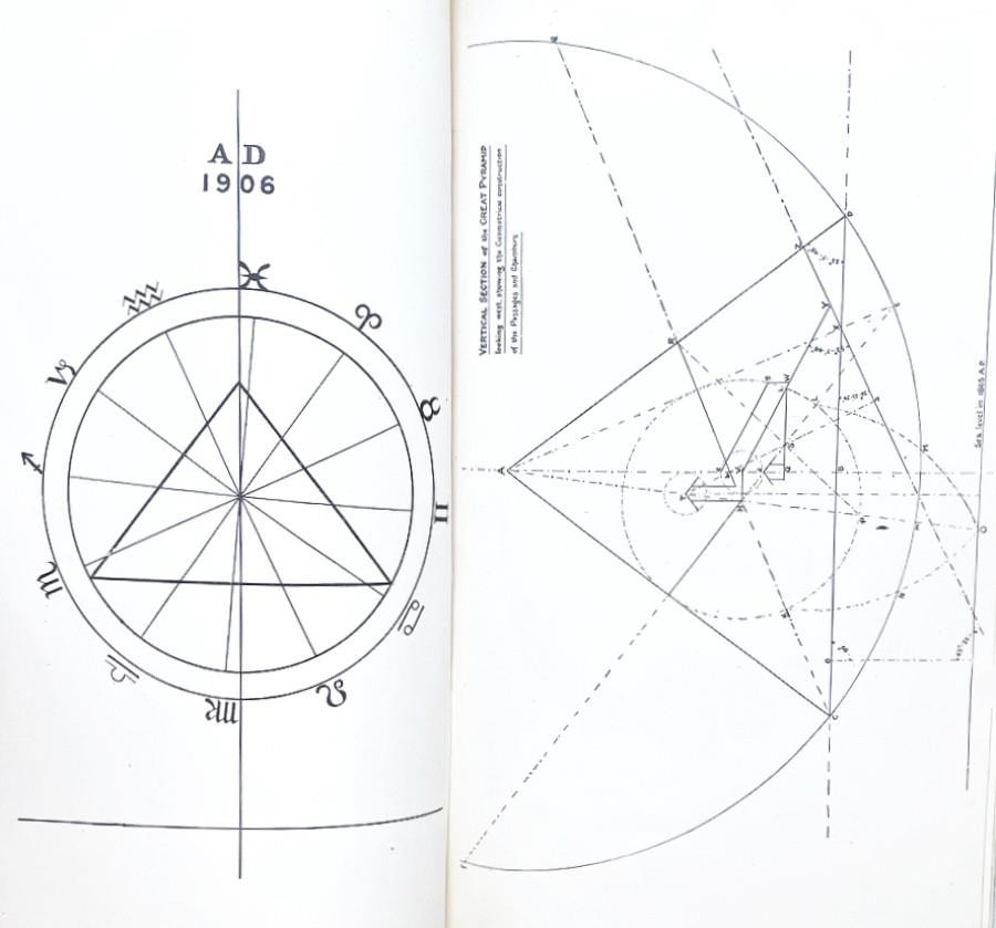 RARE 1920 OCCULT Booklet PYRAMID Witness Veiled Knowledge Robert Perks Ex-Libris