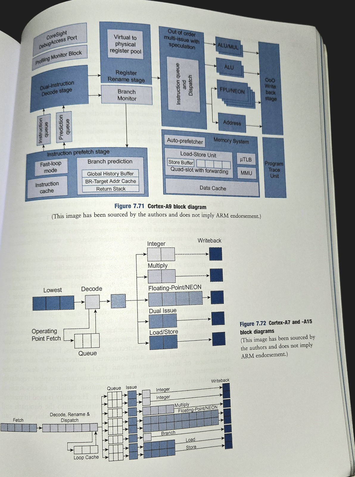 Digital Design and Computer Architecture ARM Edition Sarah & David Harris PB